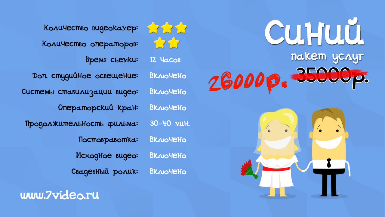 Синий пакет, Видеостудия 7video.ru