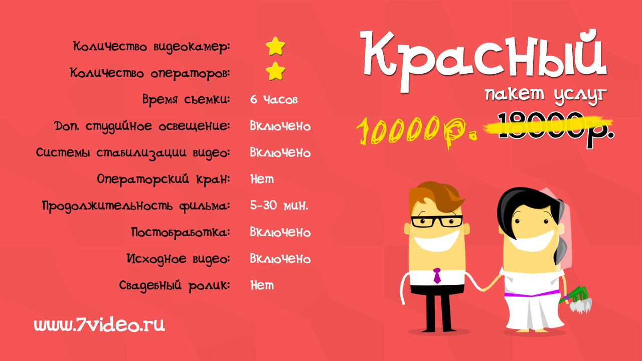 красный пакет, Видеостудия 7video.ru